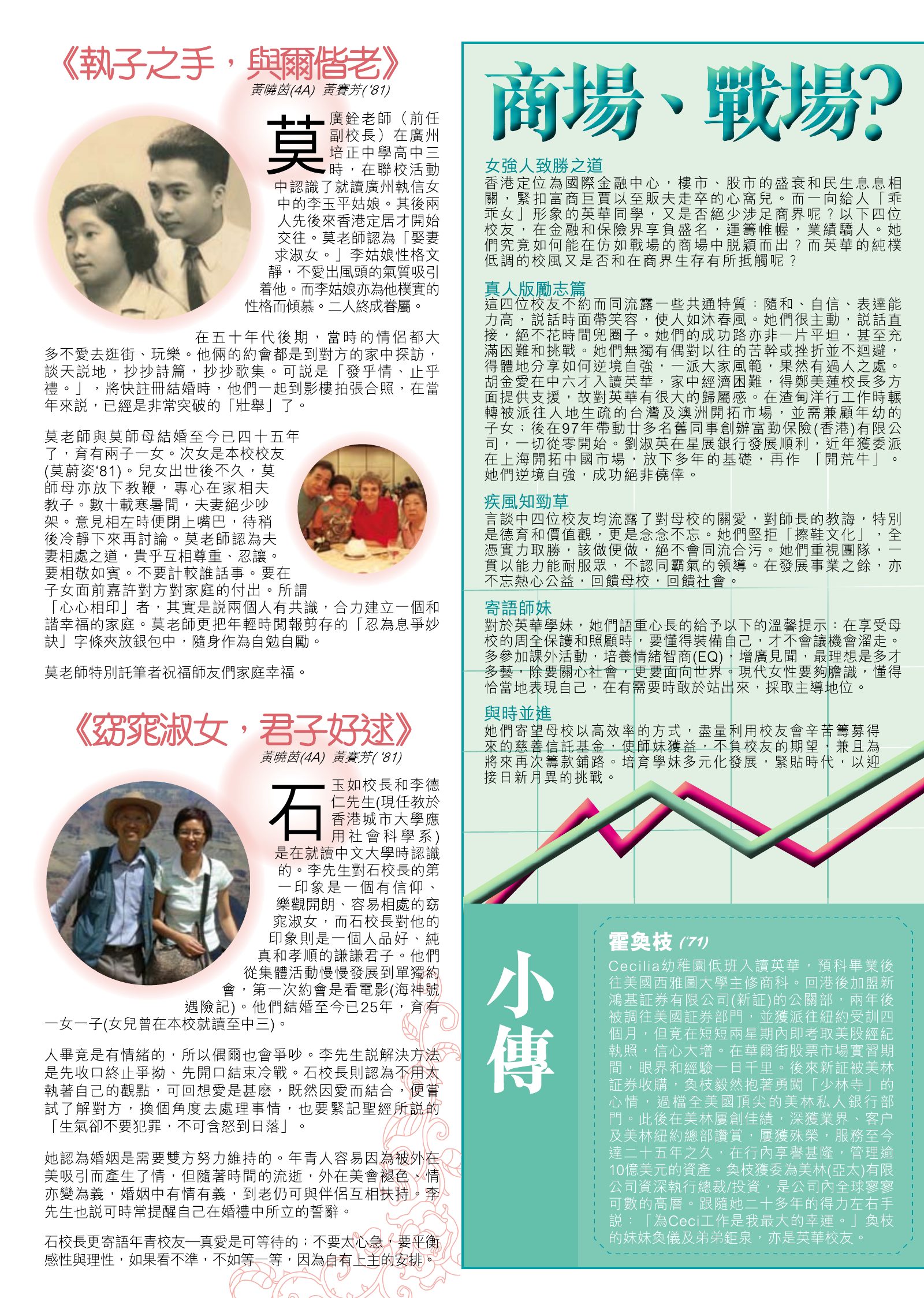 Alumnae Newsletter · February 2008, page 2