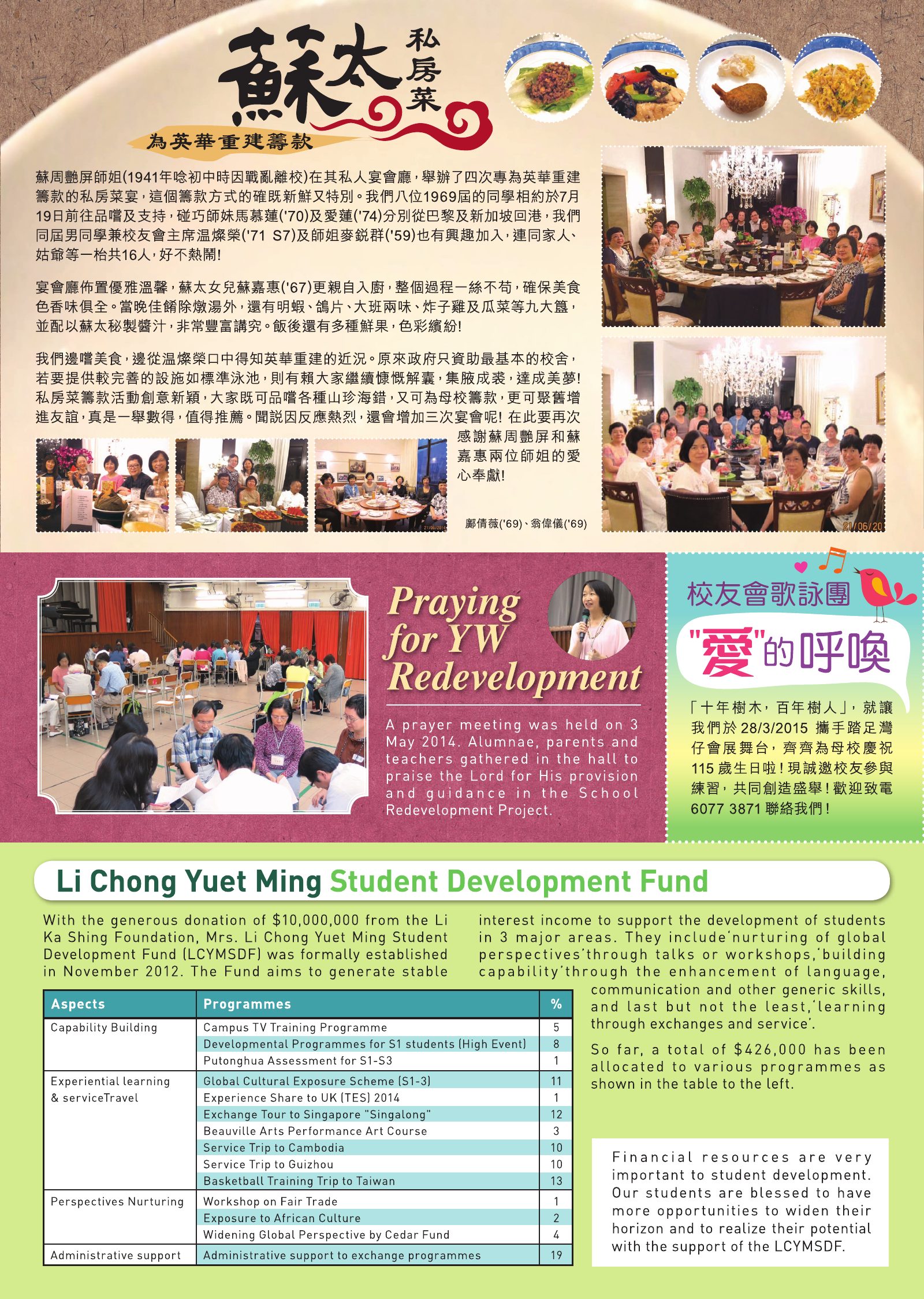 Alumnae Newsletter · October 2014, page 3