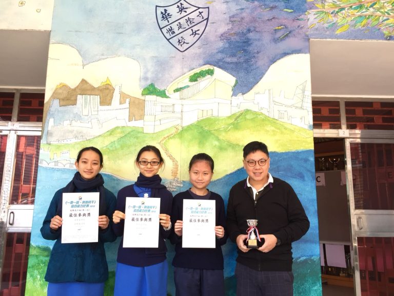Best Participating Award – Belt and Road Initiative Competition