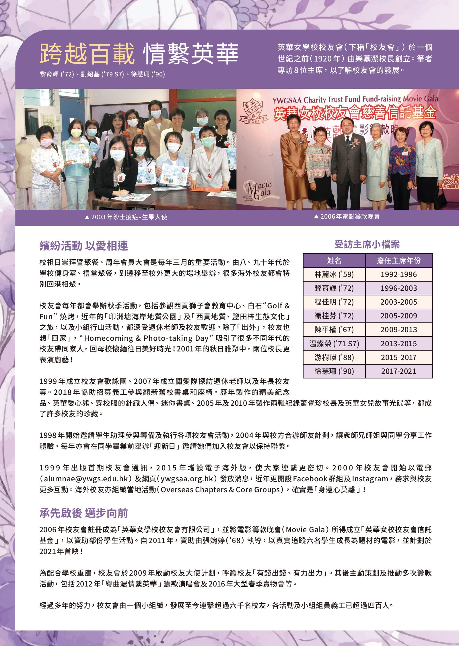 Alumnae Newsletter · October 2020, page 6