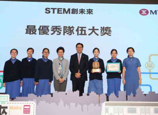 “Community Connect – STEM Challenge” – Best Performing Team Award