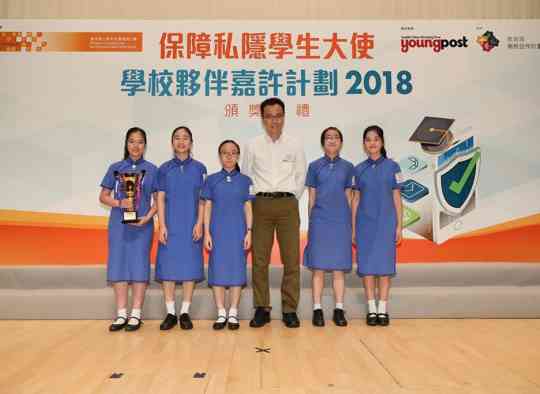 Privacy Protection and STEM Programme for Schools — 2nd runner-up
